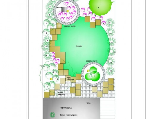 projektowanie zieleni poznań